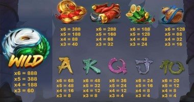 Clash of the Beasts (Red Tiger Gaming) Slot Review