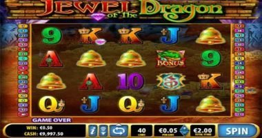 Jewels of the Dragon (Bally Technology) Slot Review